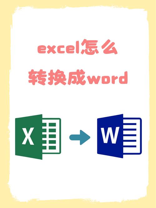 如何访问excle_word.php文件？