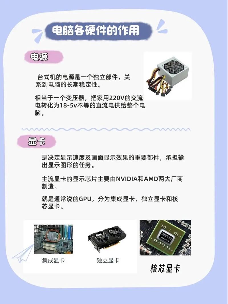 计算机硬件基础知识有哪些要点需要掌握？