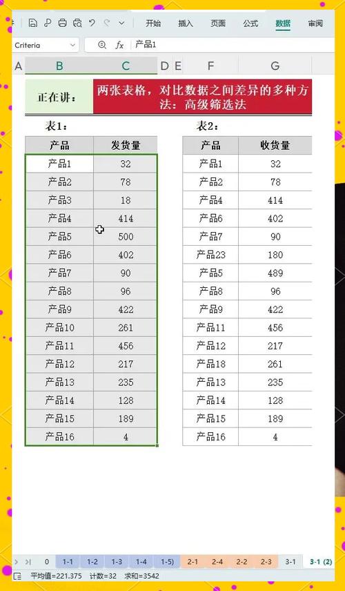 Lua中如何区分两个表的具体差异？