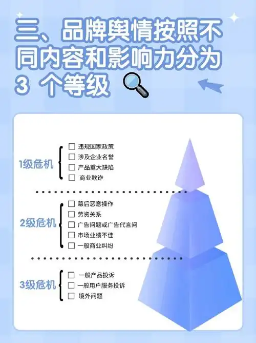 智媒公关管家如何帮助提升企业品牌形象和舆情管理效果？