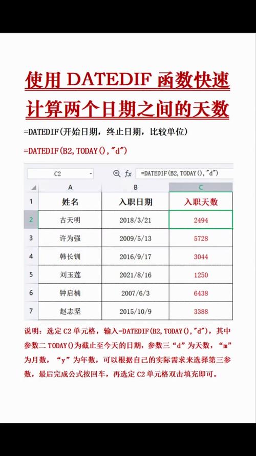 如何通过DateTime类在PHP 5.5中计算两个日期间的具体天数差？