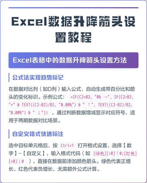 PHP 7.4 中如何正确使用箭头函数？