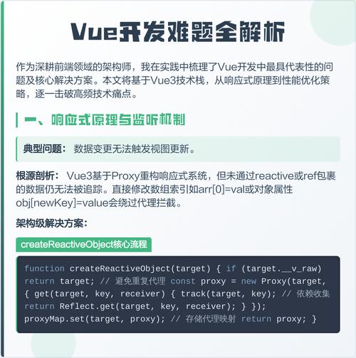 如何有效解决Vue中自定义全局消息框组件的难题？