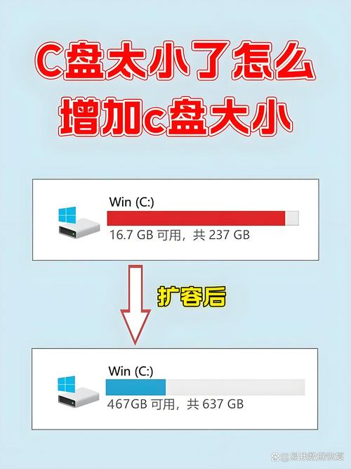如何检测Android设备SD卡剩余空间大小？