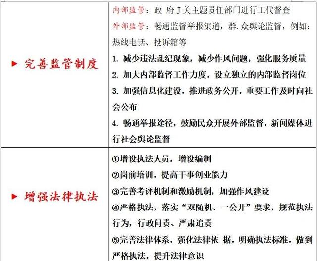 如何平衡技术挑战、政治敏感与文化考量，避免交织成难题？
