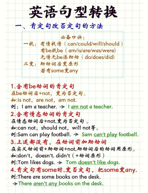 如何巧妙地将SEO优化为长尾？