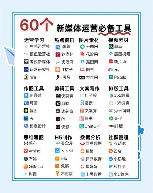 有哪些站长必备工具可以提升网站运营效率？