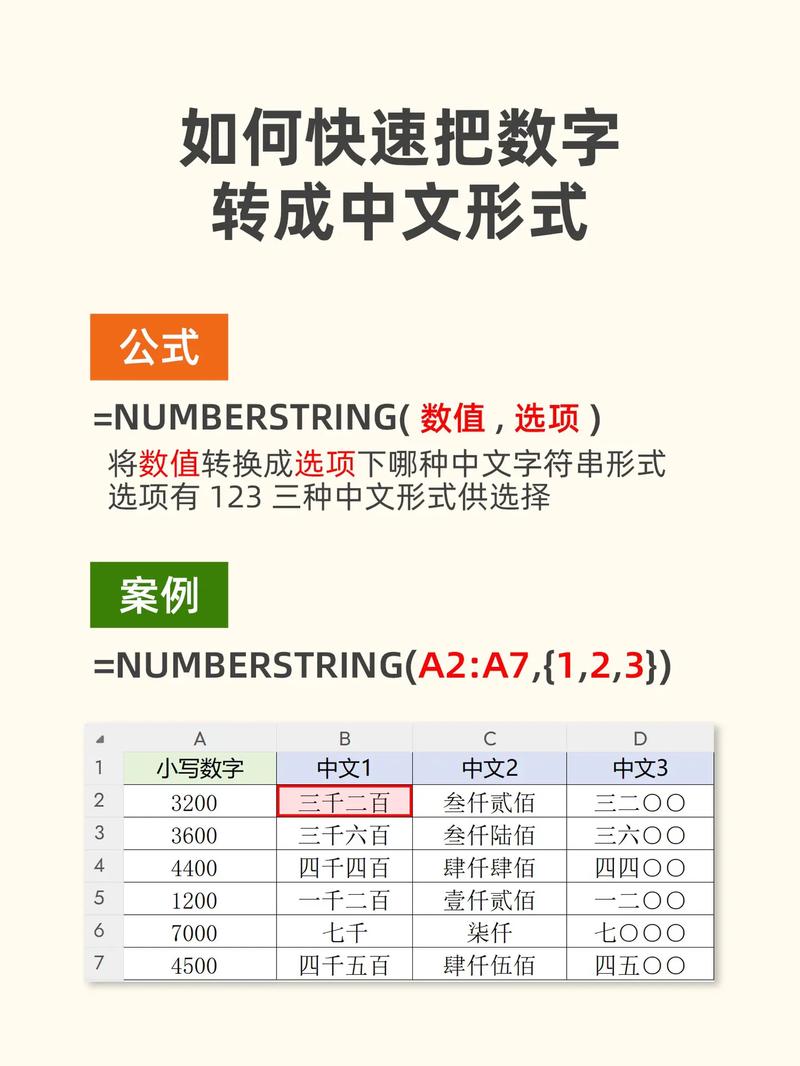 如何将Vue后端返回的数字转换为汉字显示？