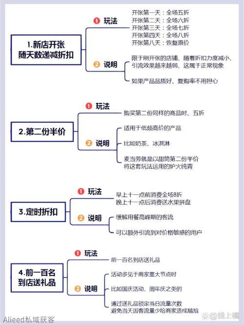 淘宝店铺如何运用九大技巧实现高效引流？