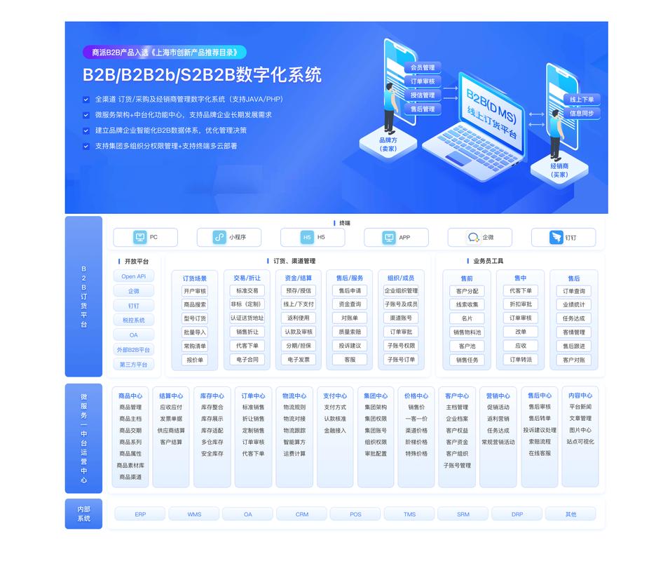 轻量级企业网站管理系统的优势有哪些？
