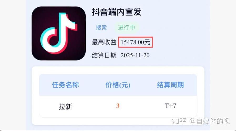 抖音一分购，月入万元，这暴利拉新神器真的靠谱吗？