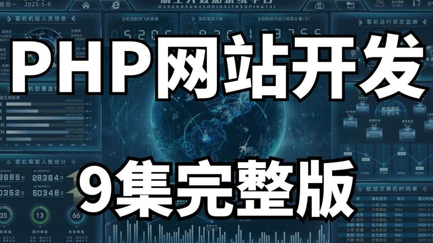 如何利用HTML、CSS、MySQL和PHP高效构建动态网页？