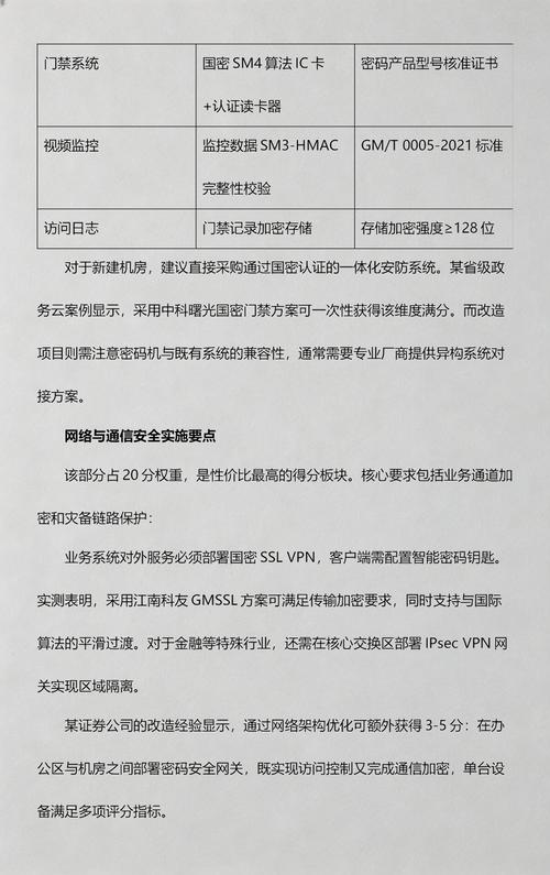 如何通过PHP评估密码的安全性？