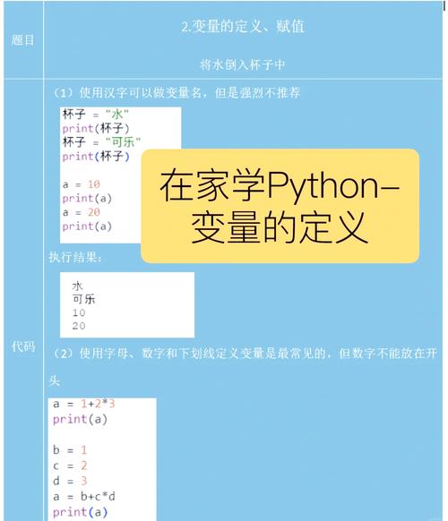 如何正确定义和使用Python中的变量？