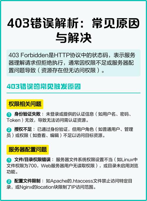 如何处理Vue项目部署后服务器404错误而本地正常的问题？