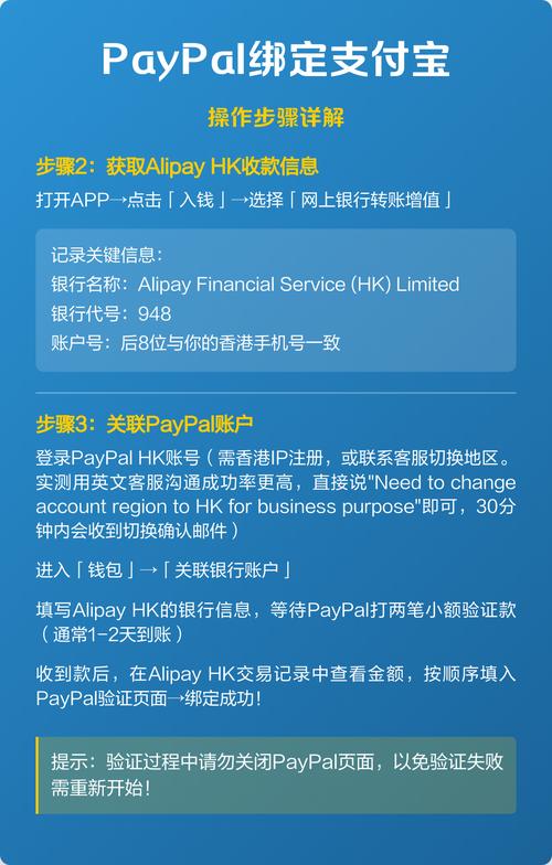 如何实现paypal的授权登录功能？
