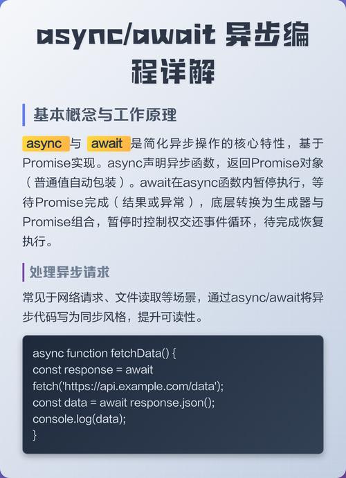 如何使用ASP.NET的async/await进行异步编程？