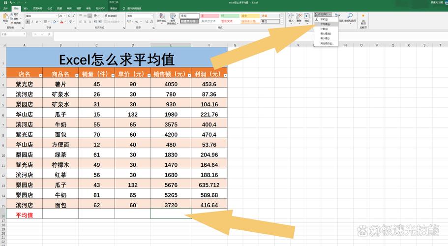 在Excel里，你是倾向于使用哪种方法来根据特定条件计算平均值呢？