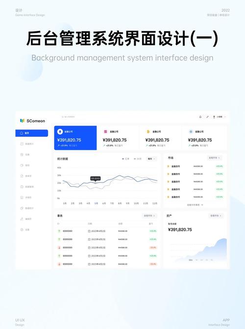 如何实现基于asp.net core的实体类生成高效CRUD后台管理界面？