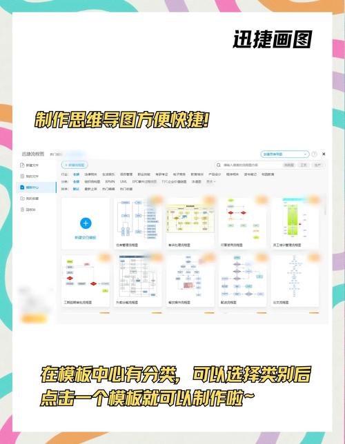 如何打造一触即发的高效创意大纲助手？