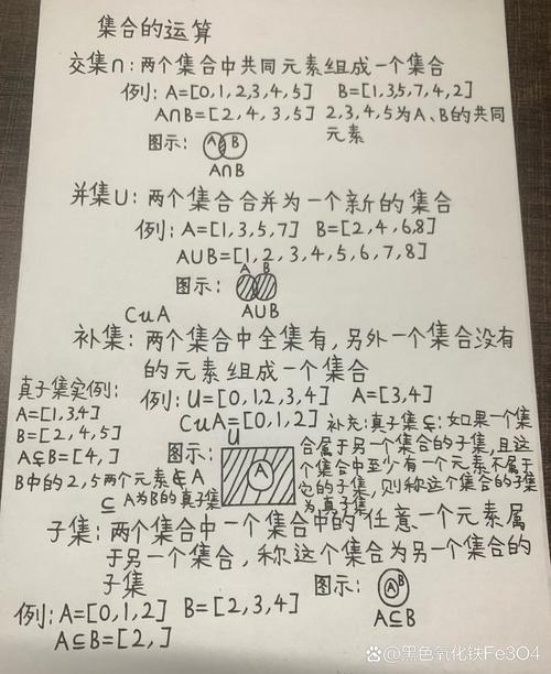 如何用JS实现集合的交集、补集、差集和去重运算的示例代码？