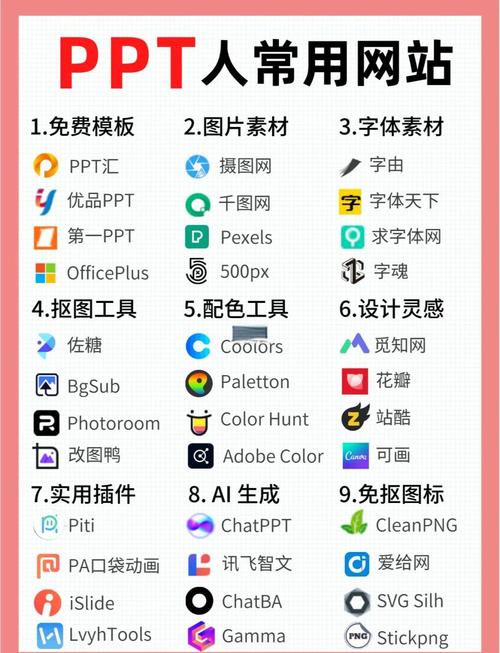 WordPress的个性化定制功能有哪些？
