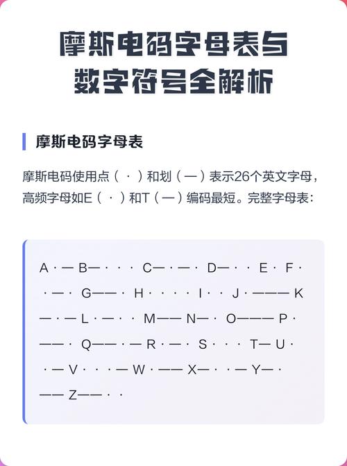 Java密码校验至少需包含字母、数字、特殊符号中的两种，如何实现？