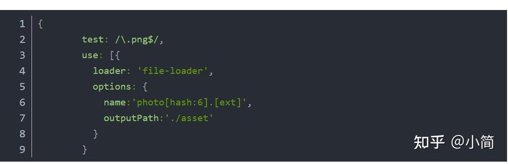 Webpack中如何利用url-loader高效处理图片及字体资源？