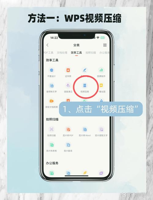 如何通过PHP技术实现高效的视频转码与压缩操作？