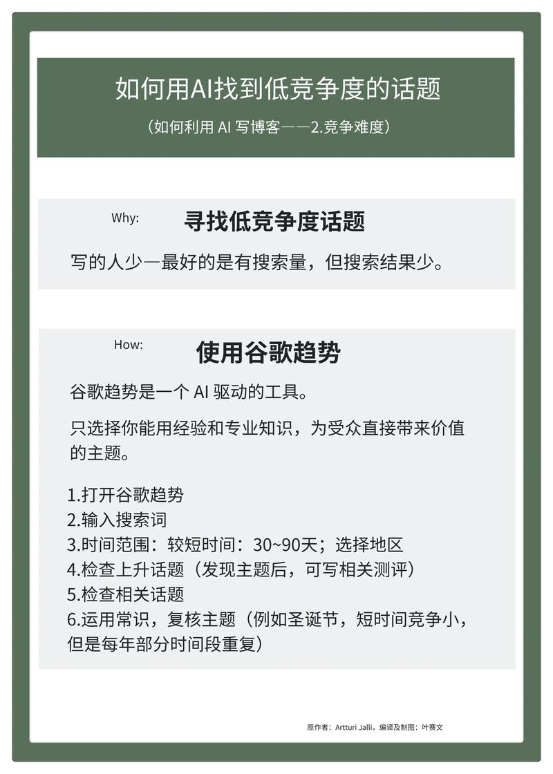 如何通过AI写作助手同时提升写作效率和内容品质？
