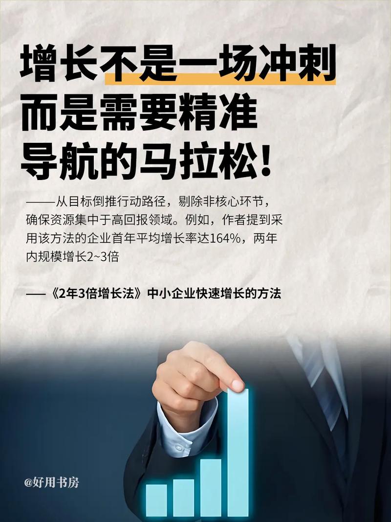 如何通过线上推广助力企业实现高曝光，业绩实现翻倍增长？