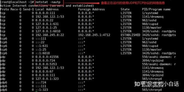 如何用PHP代码检测服务器端口是否已开启？