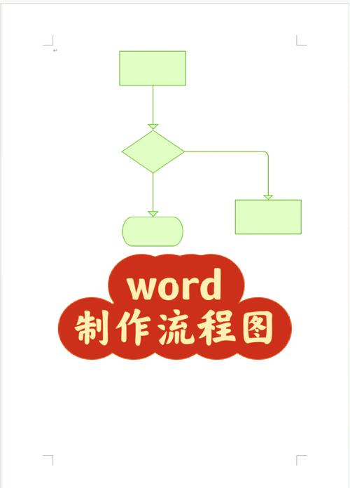 如何高效利用ThinkPHP实现API文档自动化生成？