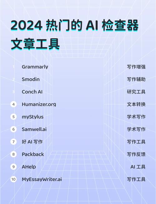 2024年，有没有什么AI写作神器能成为最佳写作助手呢？