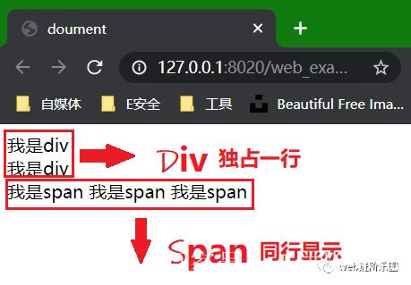 如何解决JavaScript中span标签的拼接问题？