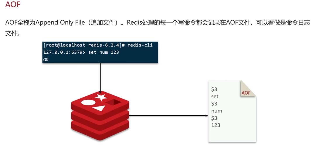 PHP如何编写Redis操作通用类示例？