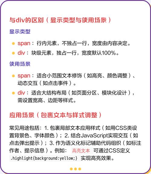 如何修改JavaScript中的span元素？