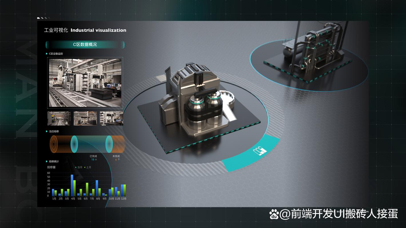 DS-SDK封装的ThreeJS三维场景核心库Viewer如何实现高效渲染？