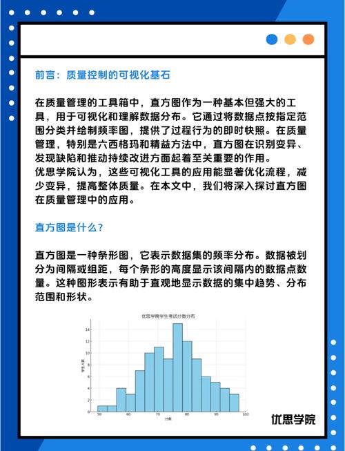 二值化处理中，直方图与二值化有何关联？