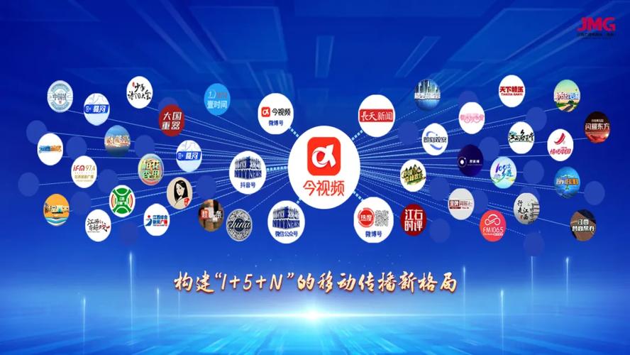 科技媒体矩阵启航，如何引领科学传播进入新时代？