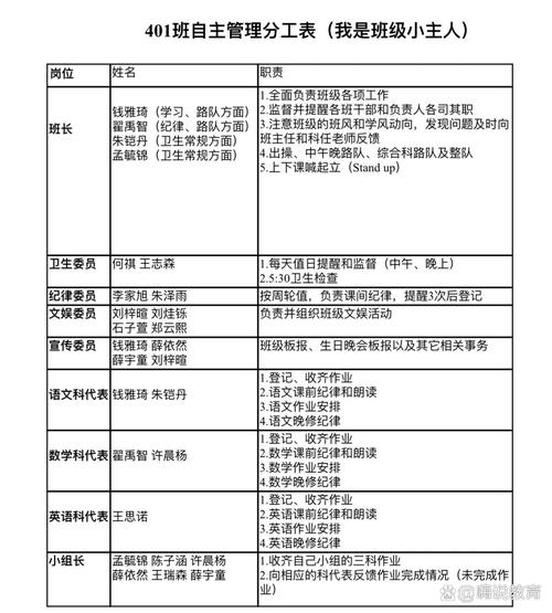 请问如何对班级学生进行基础操作？