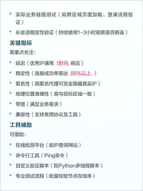 如何验证代理IP的实际可用性？