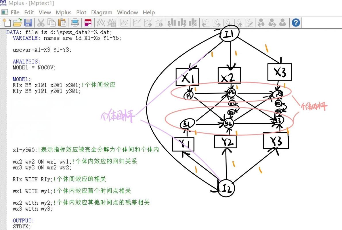 Plist解析中，如何高效大图为小图的核心算法是什么？