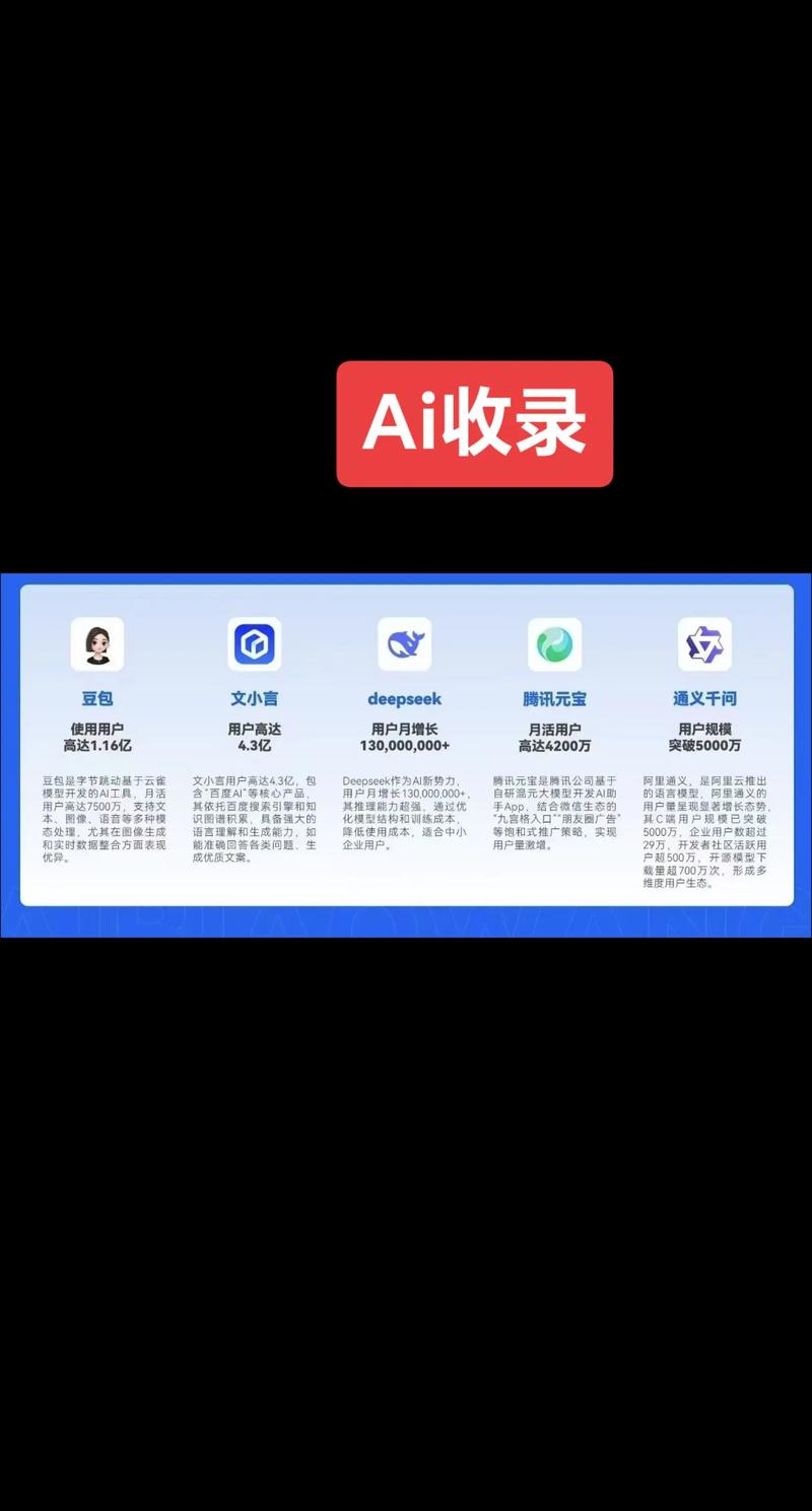 AI技术如何应用于长尾关键词优化，提升搜索引擎排名？
