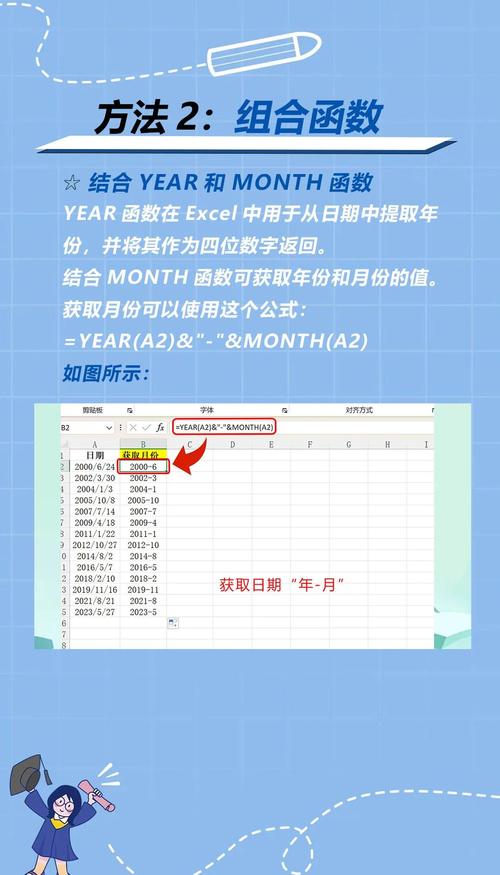 如何用PHP计算两个日期之间的月份数量？