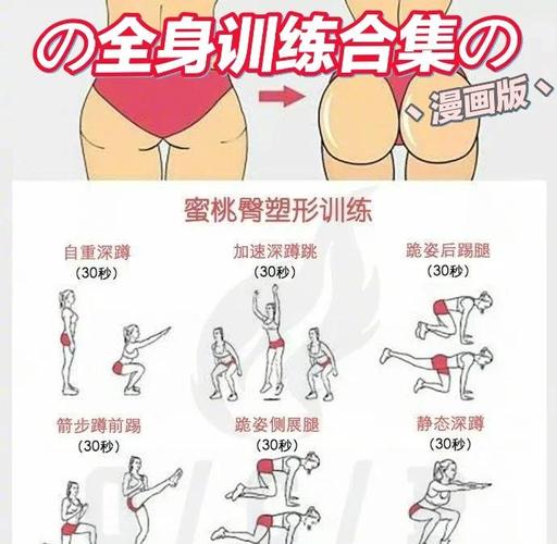 如何让用户变成健身小妖精，保持粘性十足呢？