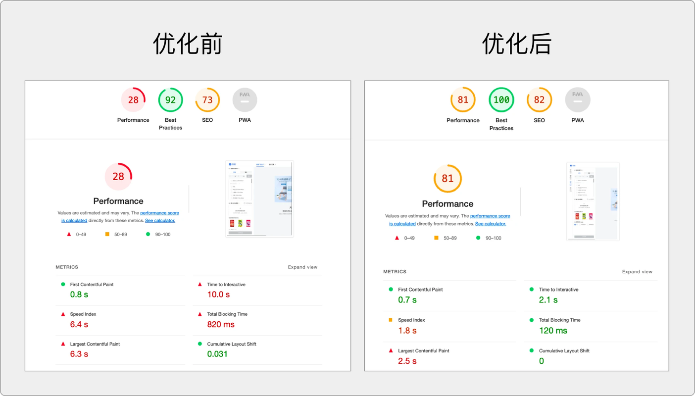 如何对比ASP.NET与ASP.NET Core在多环境配置上的差异与优化？