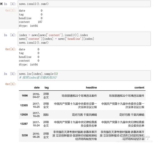 Python如何实现文本分类的实例应用？