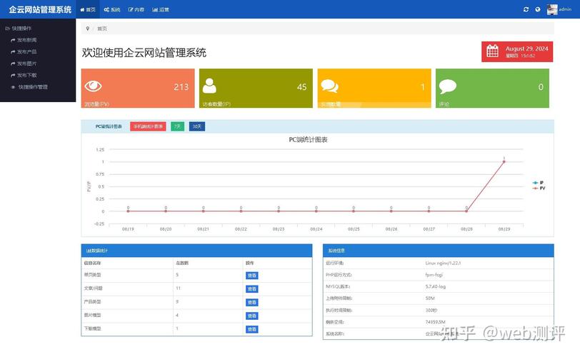 如何通过PHP技术实现移动设备上的响应式网页设计？