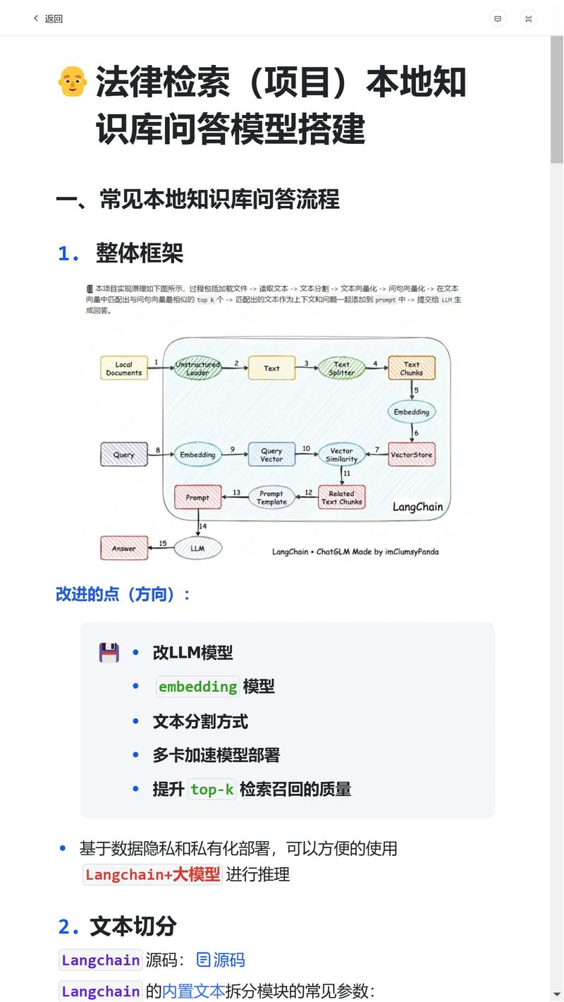 如何用Laravel高效构建在线视频分享平台？